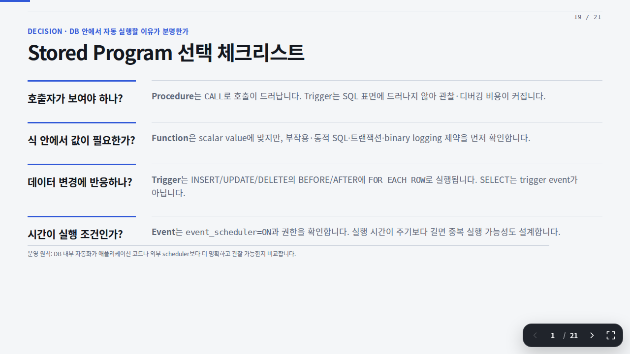 Slide 19 — Stored Program 선택 체크리스트